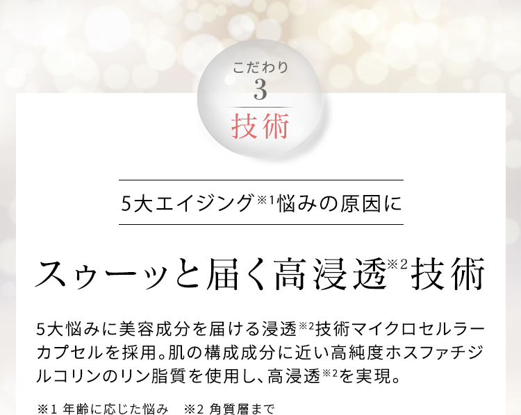 こだわり3 技術 5大エイジング※1悩みの原因に スゥーッと届く高浸透※2技術 5大悩みに美容成分を届ける浸透※2技術マイクロセルラーカプセルを採用。肌の構成成分に近い高純度ホスファチジルコリンのリン脂質を使用し、高浸透※2を実現。 ※1 年齢に応じた悩み　※2 角質層まで