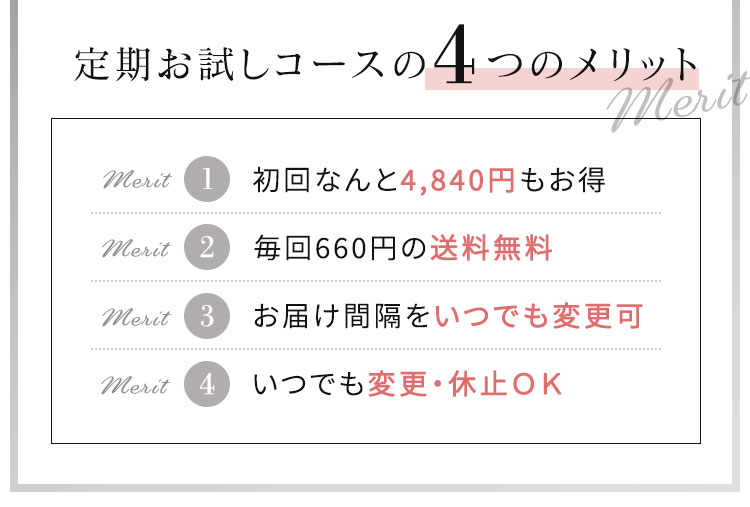 定期お試しコースの4つのメリット Merit1 初回なんと半額以上もお得 Merit2 毎回660円の送料無料 Merit3 お届け間隔をいつでも変更可 Merit4 いつでも変更・休止ＯＫ